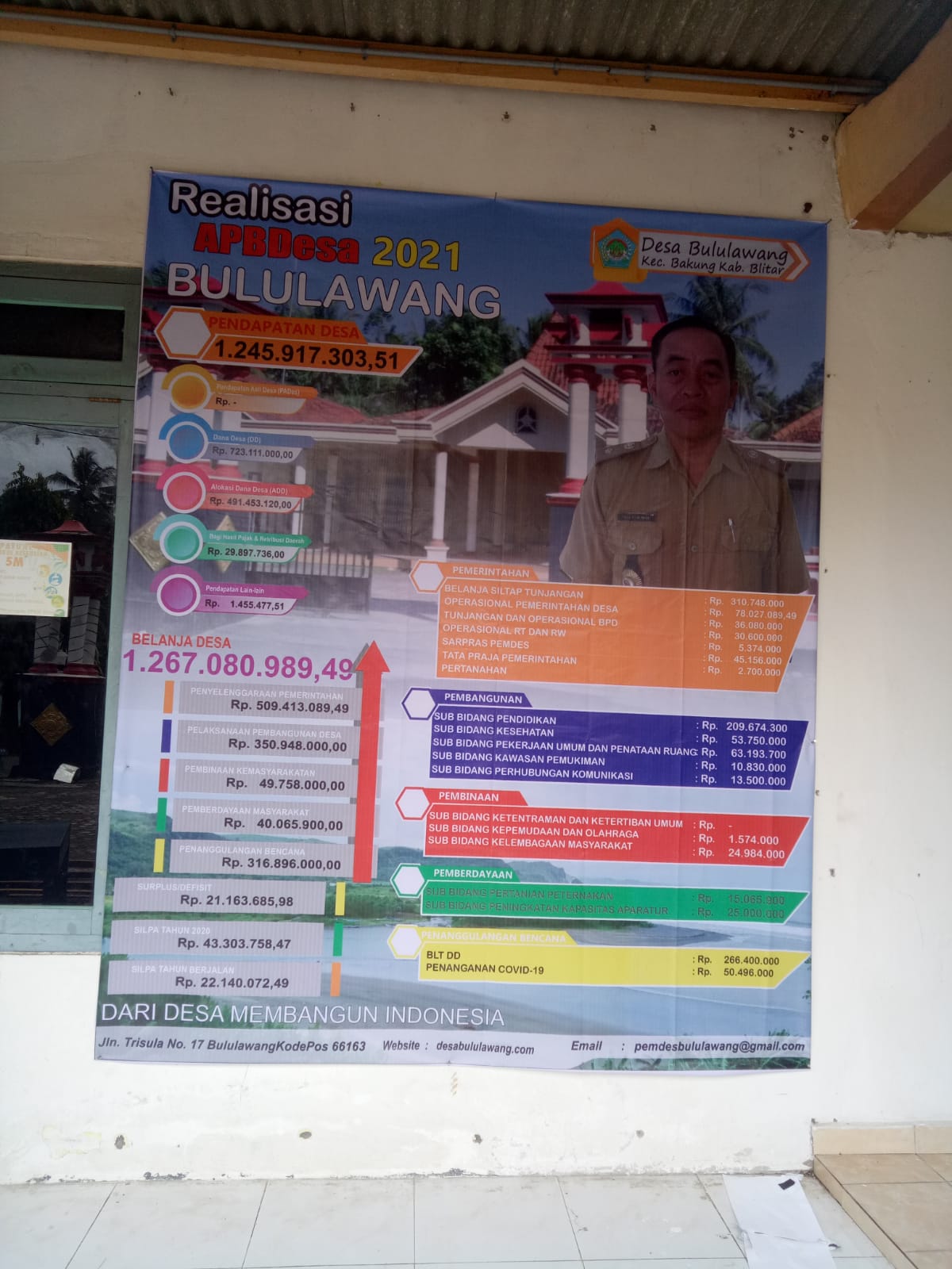 Realisasi APBDes 2021