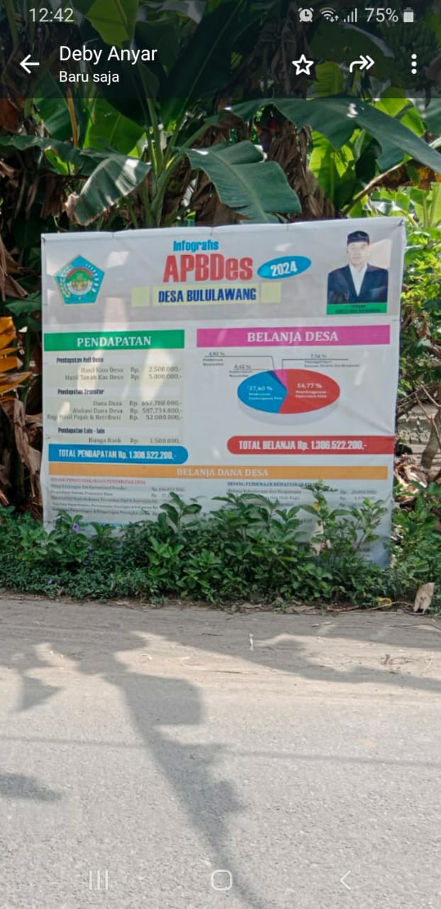 APBDES 2024 DESA BULULAWANG KECAMATAN BAKUNG KABUPATEN BLITAR