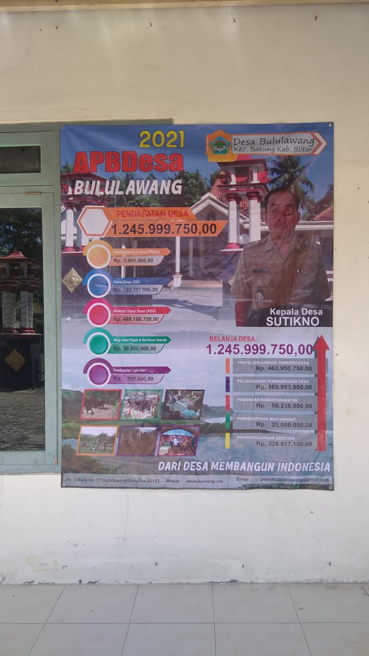 APBDes Tahun Anggaran 2021 Desa Bululawang Kecamatan Bakung Kabupaten Blitar