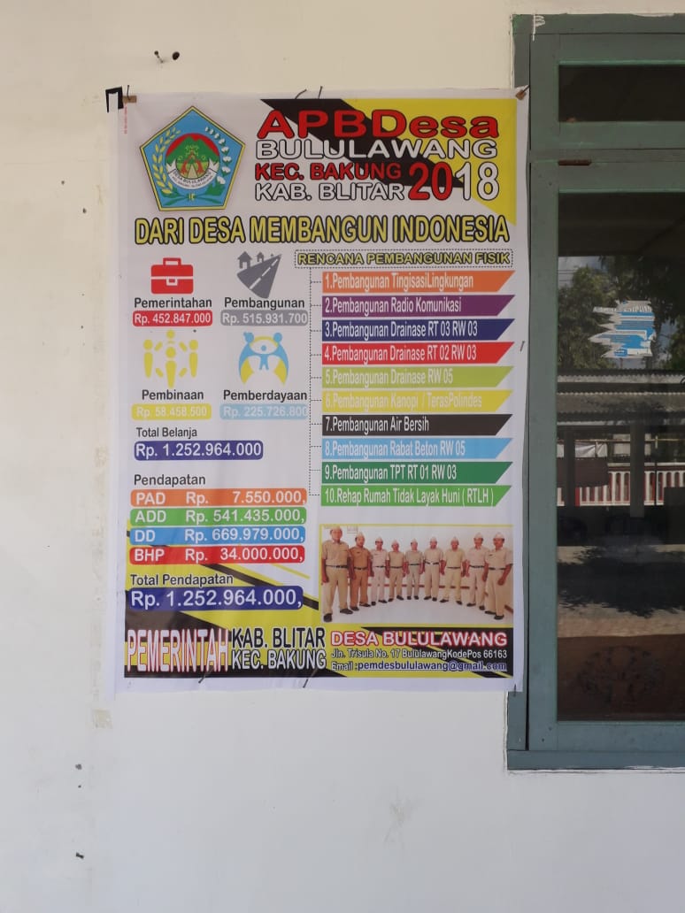 APBDesa Tahun Anggaran 2018