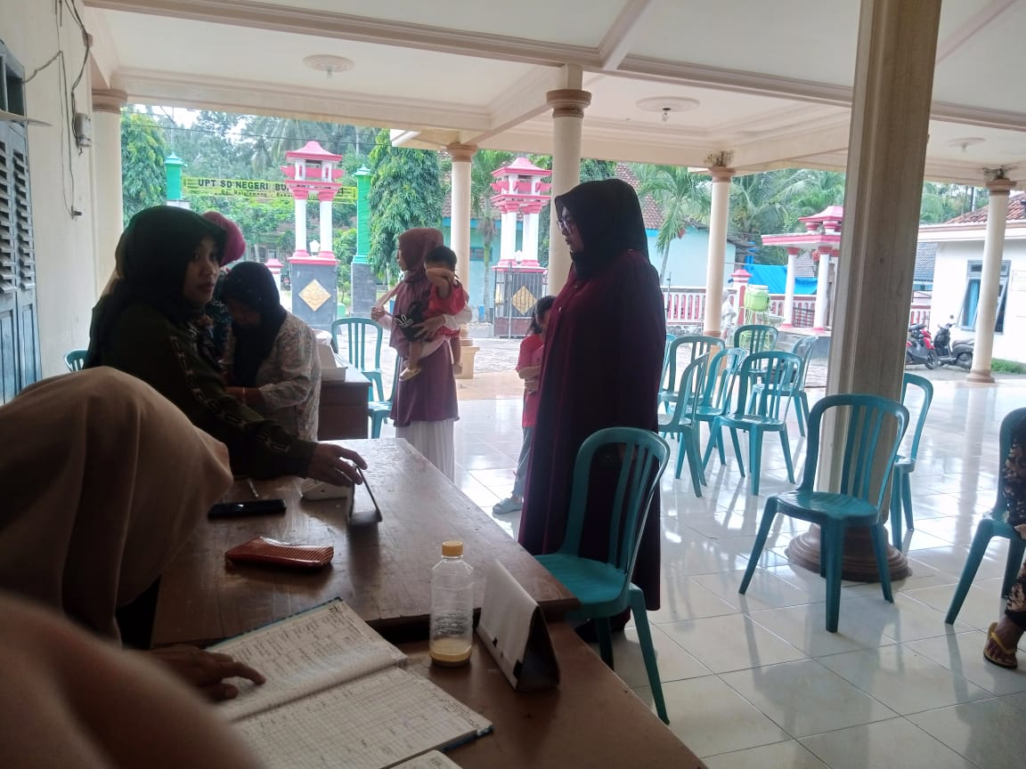 KEGIATAN POSYANDU ILP BULAN APRIL 2025 POS 1